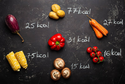 How Many Calories Should You Eat Per Day?